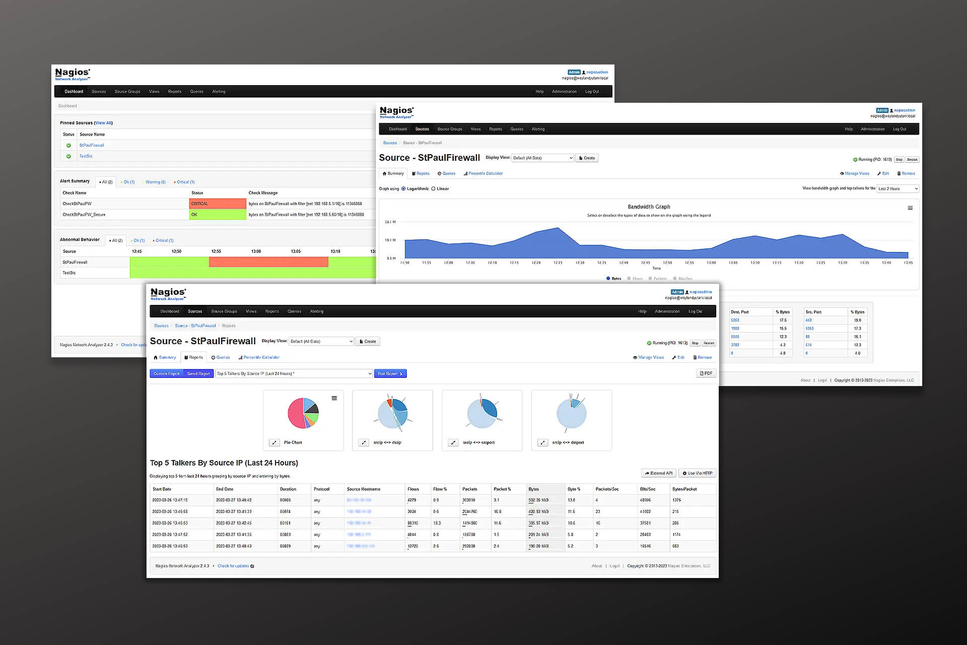 router monitoring