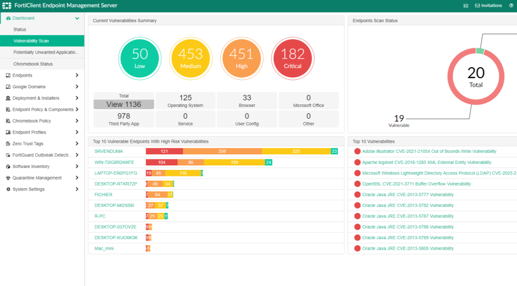 FortiClient EMS user interface